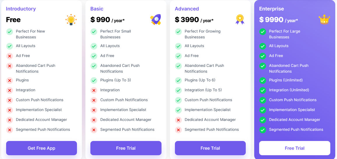 Swipecart pricing