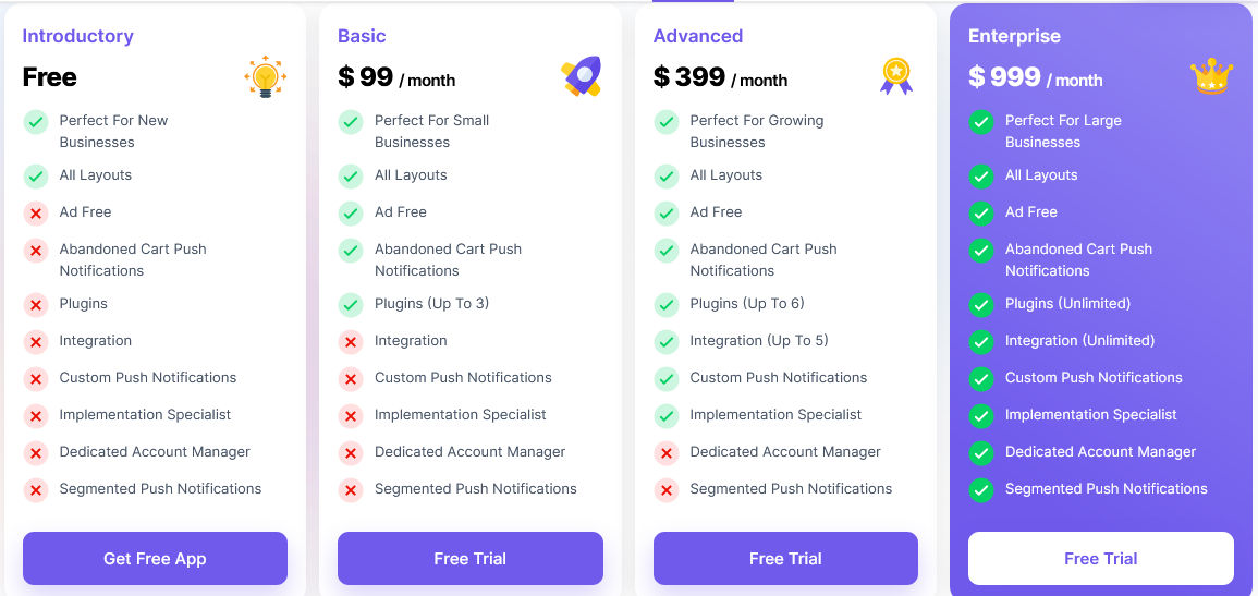 Swipecart pricing