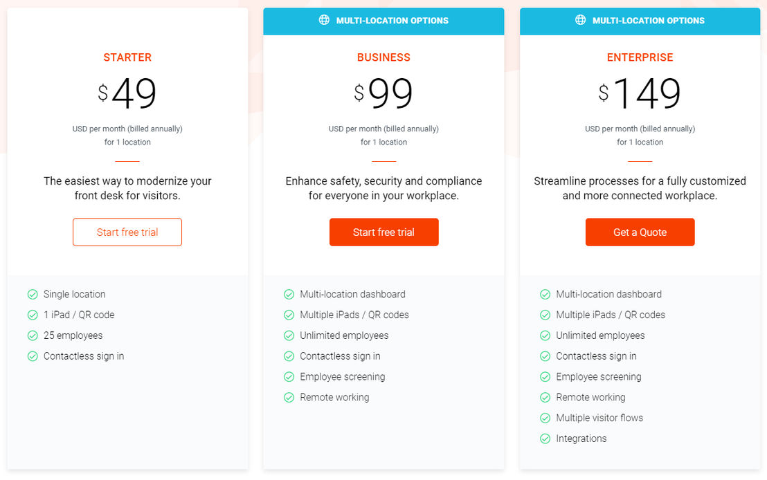 SwipeOn pricing