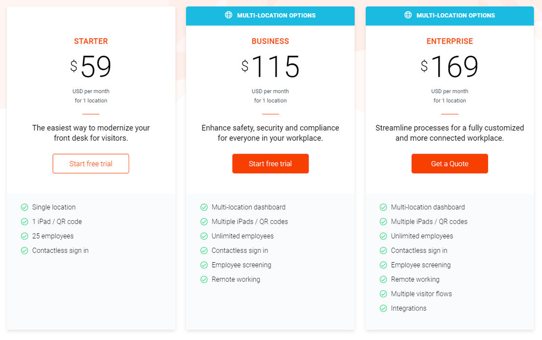 SwipeOn pricing