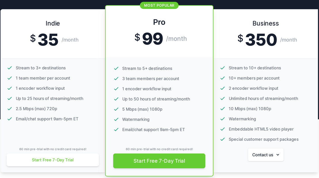 Switchboard Live pricing