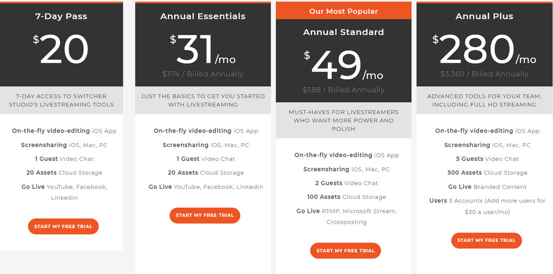 Switcher Studio pricing