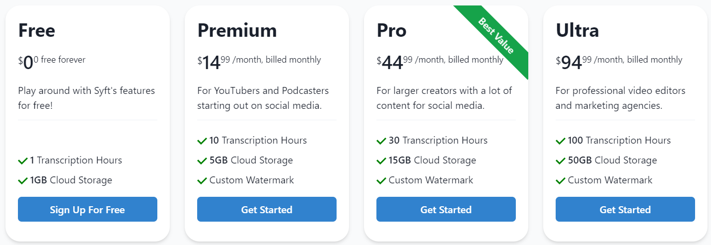 Syft pricing