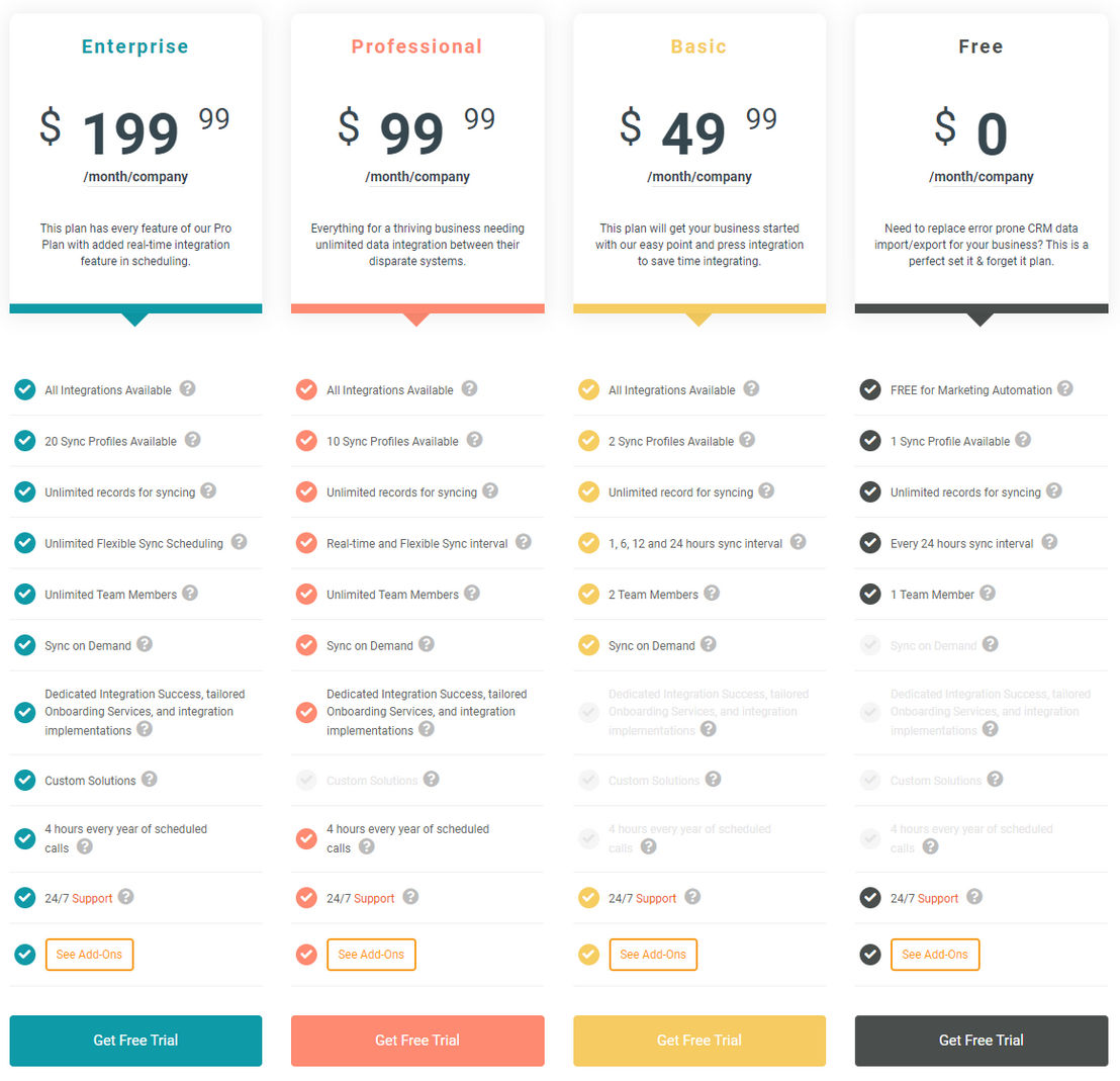 syncapps pricing