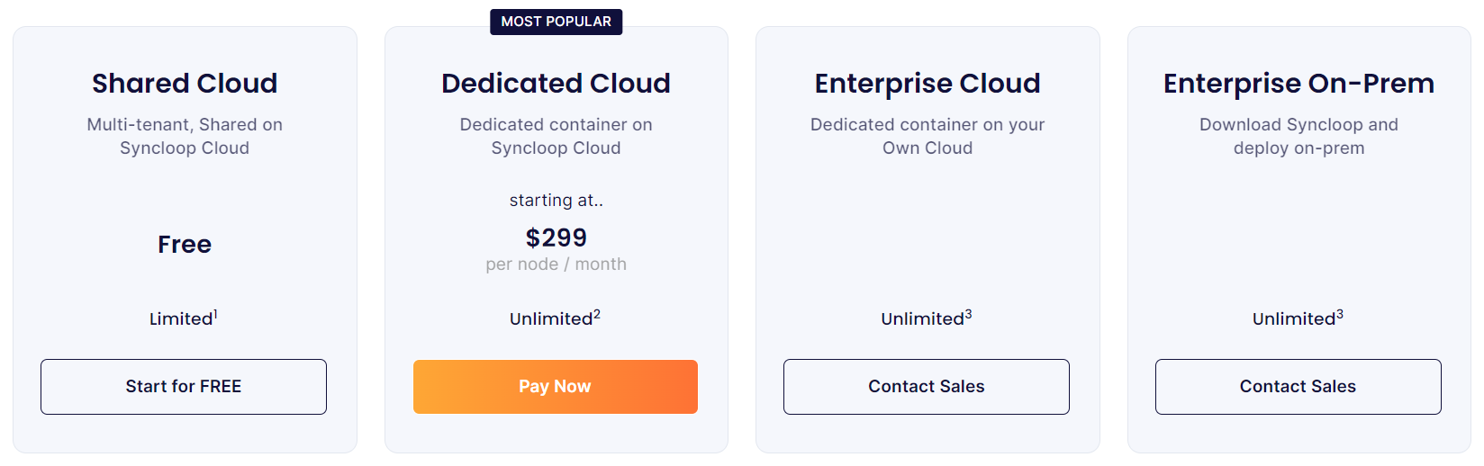 Syncloop pricing