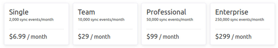 SyncPenguin pricing