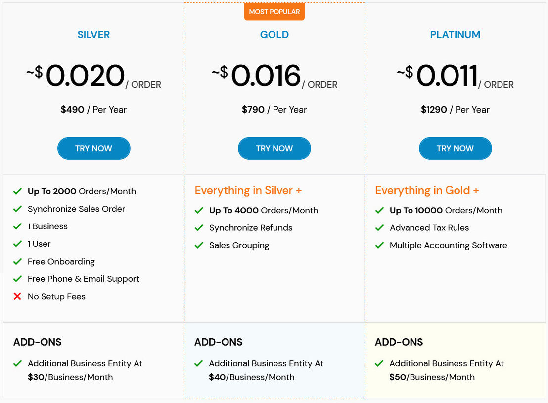 SyncTools pricing