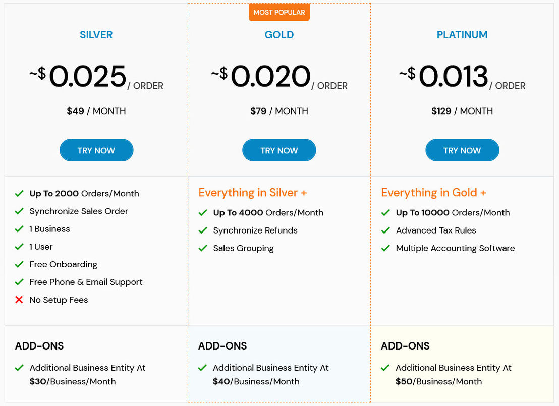 SyncTools pricing