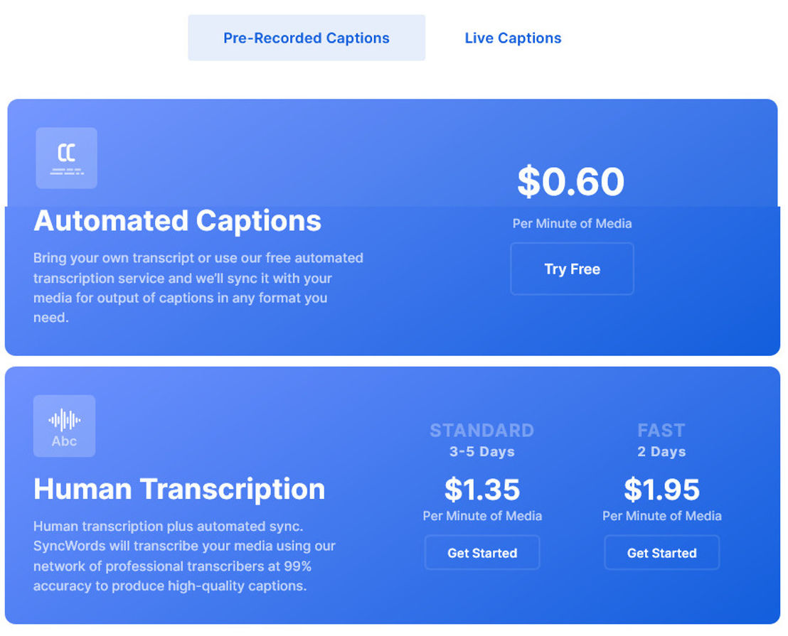 SyncWords pricing