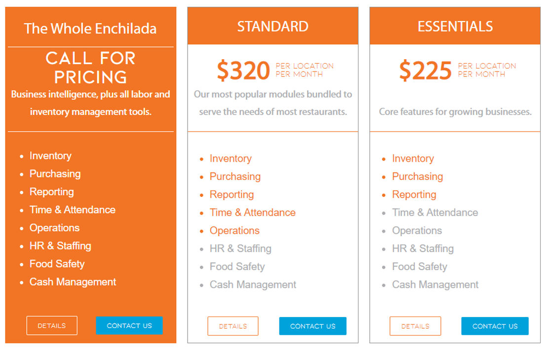 synergysuite pricing