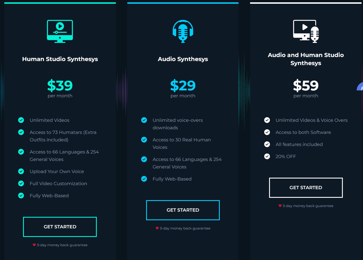 Synthesys pricing