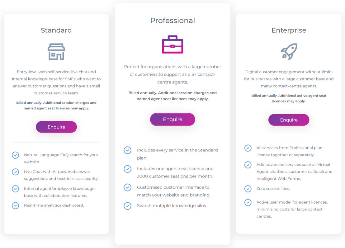 Synthetix pricing