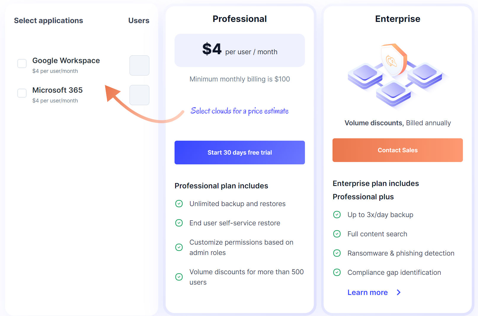 SysCloud pricing