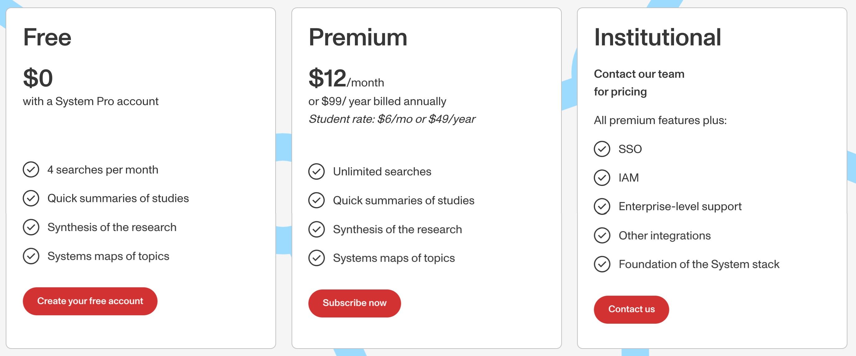 System Platform pricing