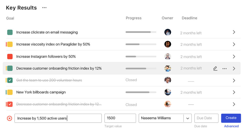 Key Results