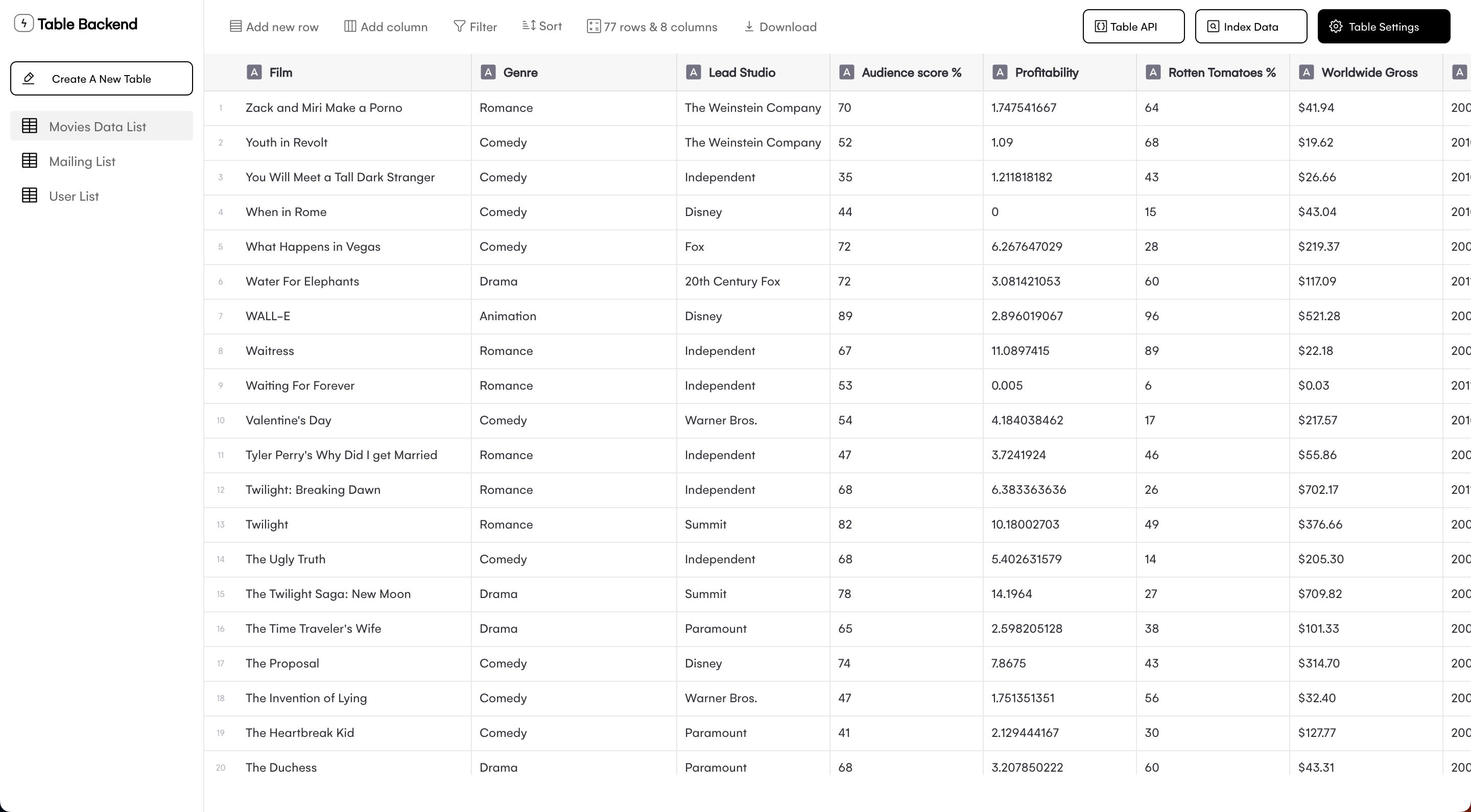 Table Data-thumb