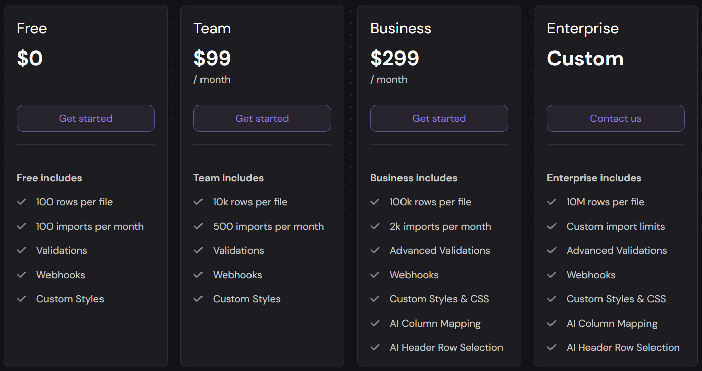 TableFlow pricing