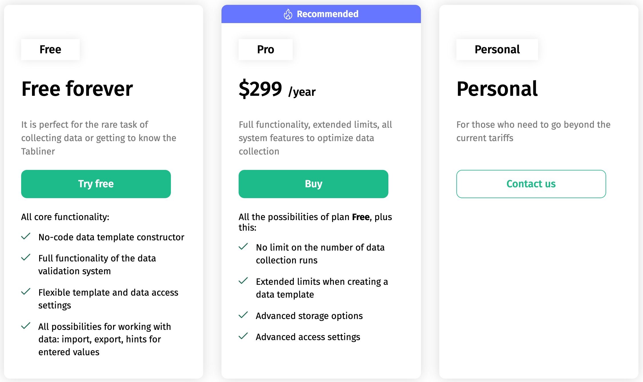 Tabliner pricing