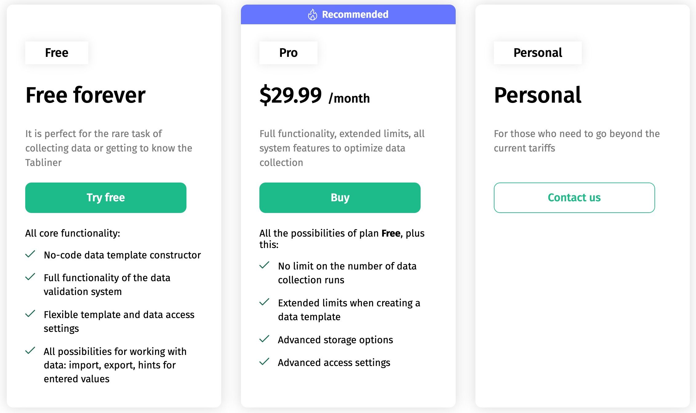 Tabliner pricing