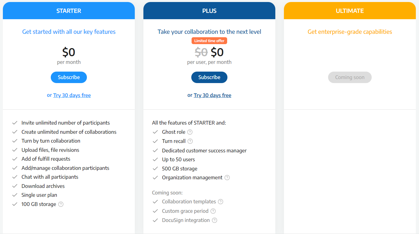 TakeTurns pricing