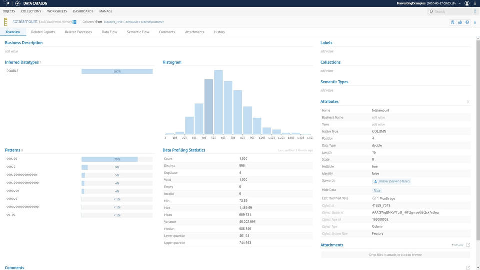 Talend Data Fabric