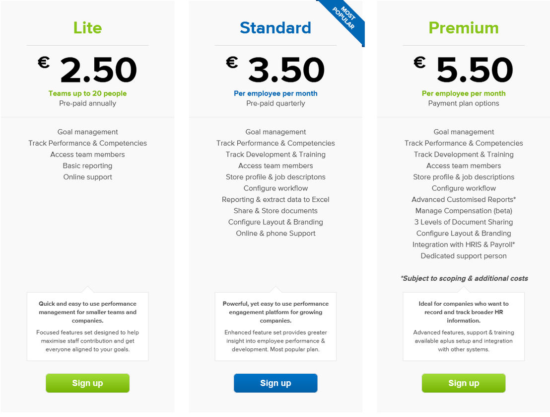 talentevo pricing