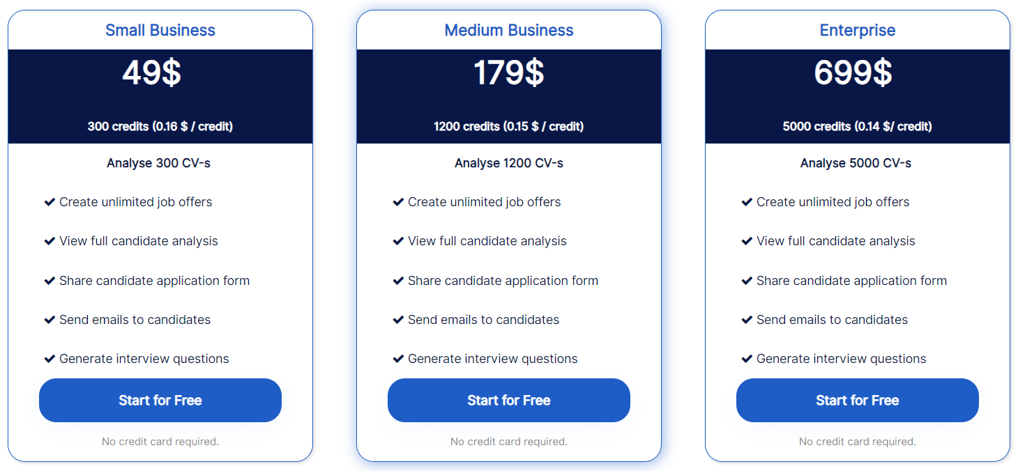 Talentscreener pricing