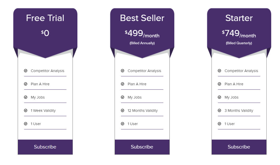 talismatic pricing