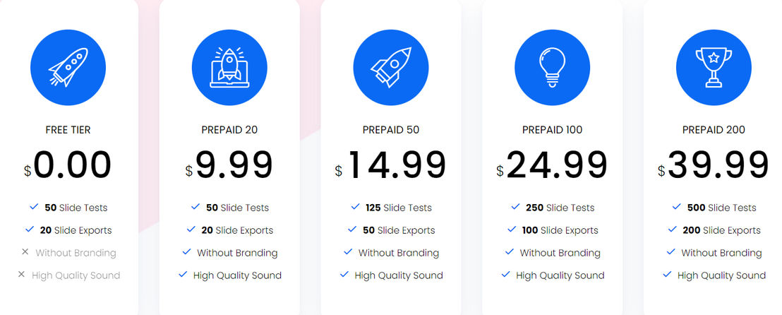 TalkingDeck pricing