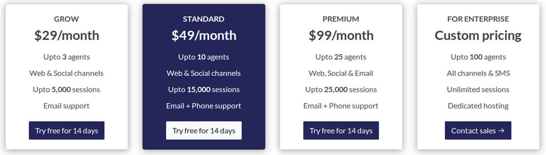 TalkLift pricing