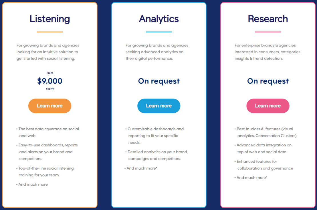 Talkwalker pricing