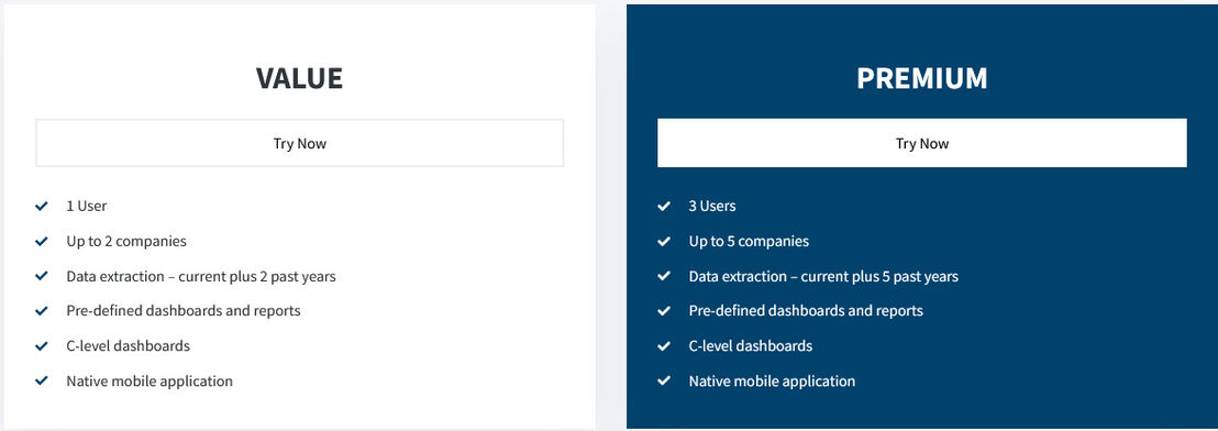 Talligence pricing