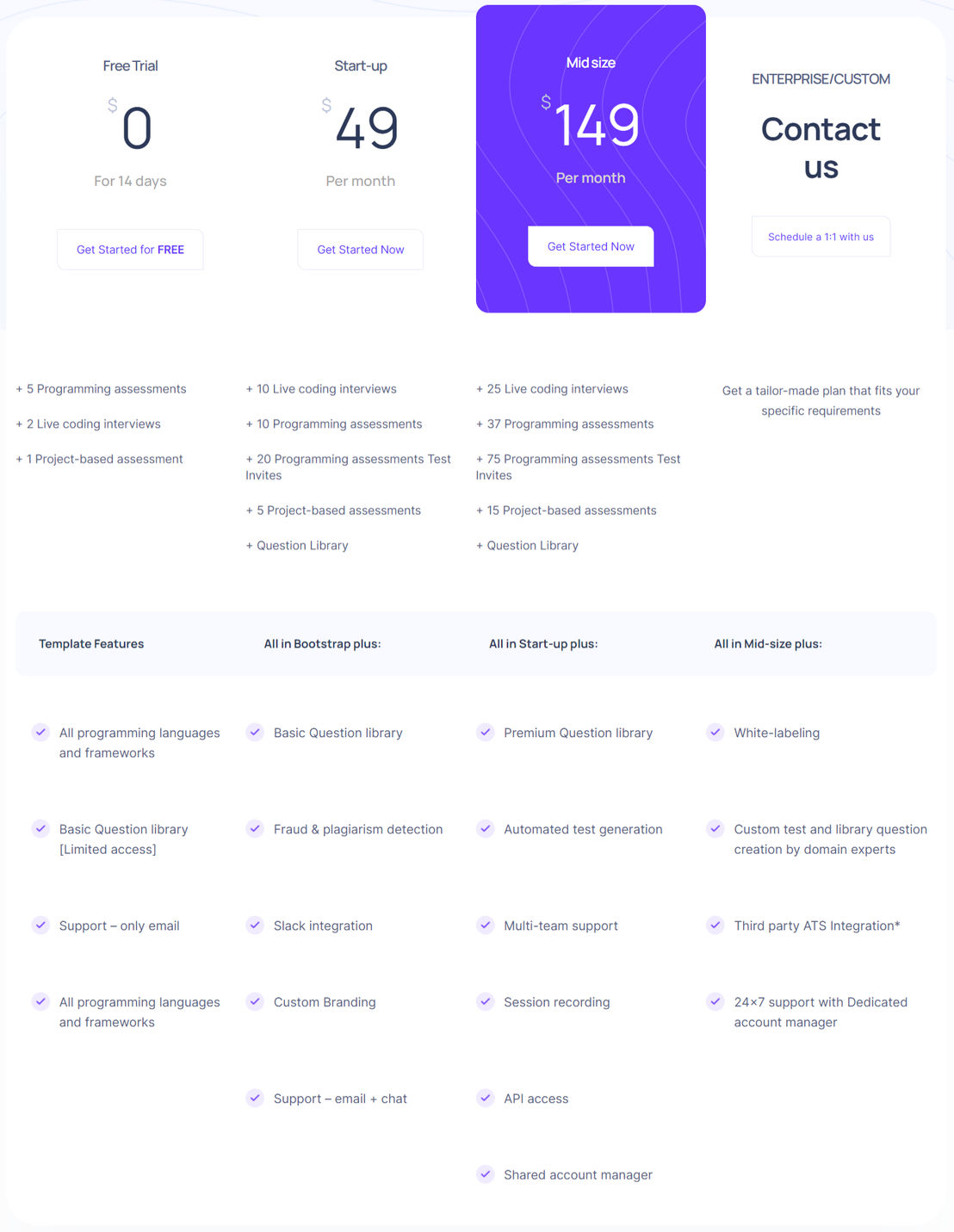 talscale pricing