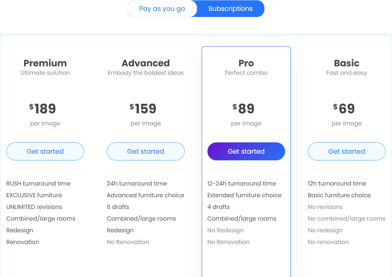 Tantify pricing