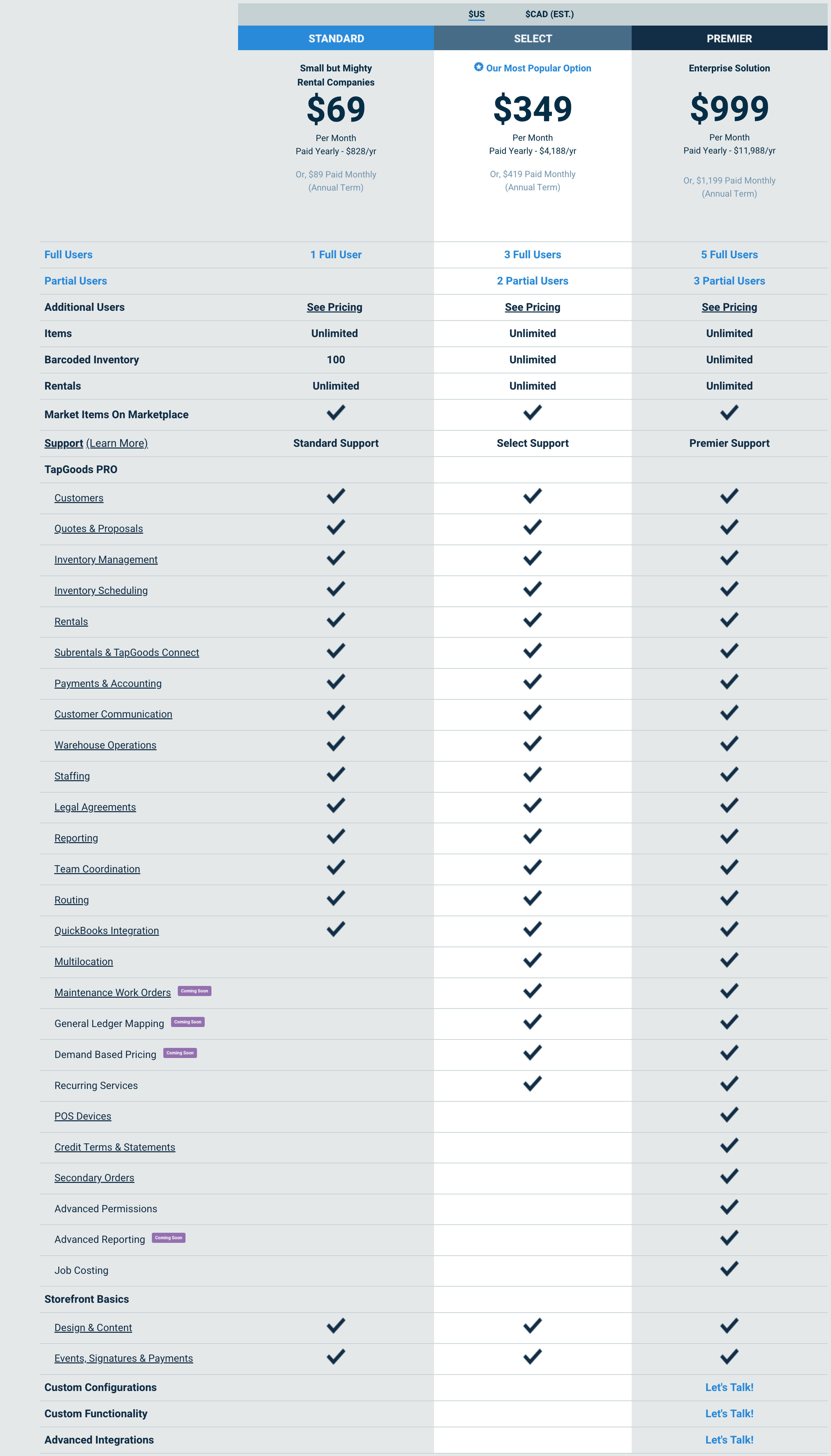 tapgoods-pro pricing