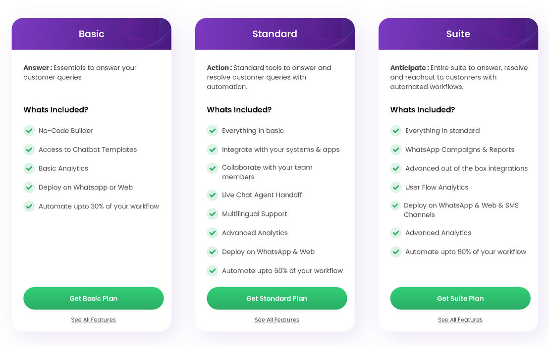 TARS pricing