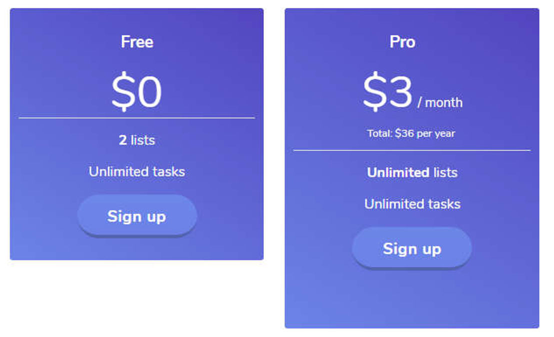 Taskket pricing