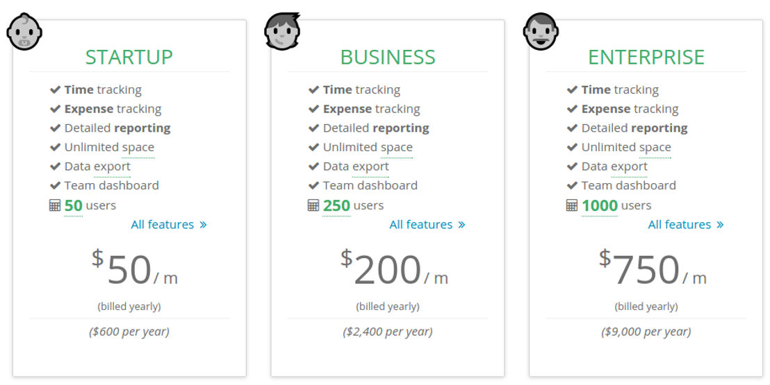 Tasklog Teams pricing