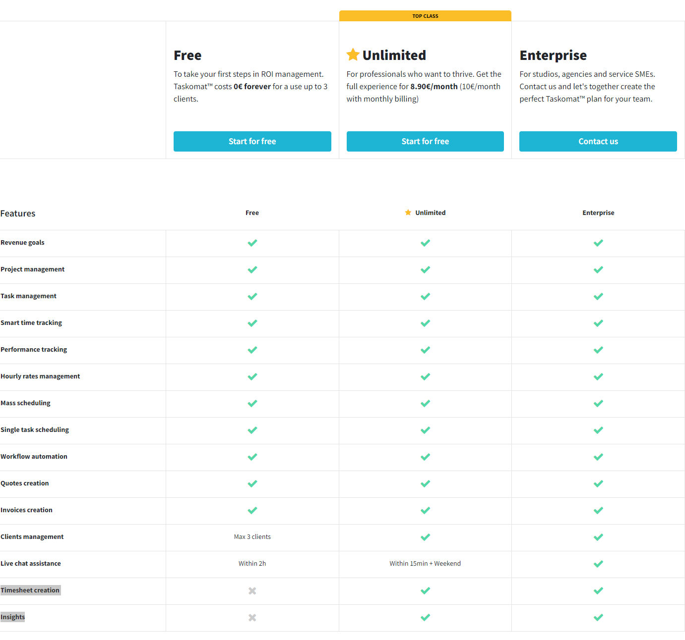 taskomat pricing