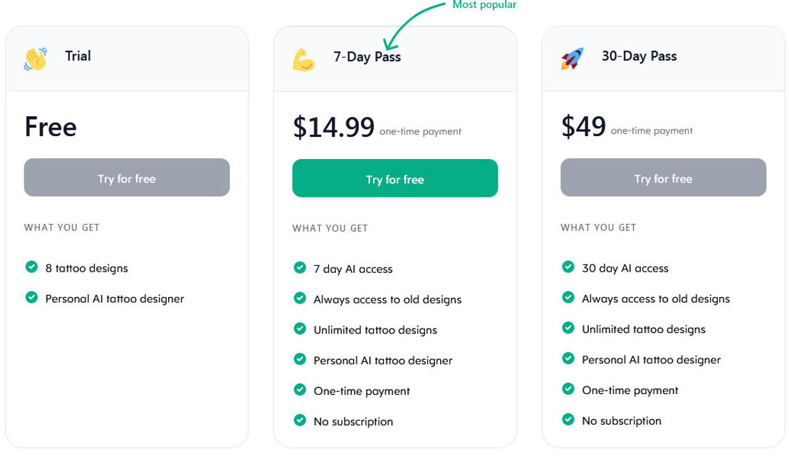 TattoosAI pricing