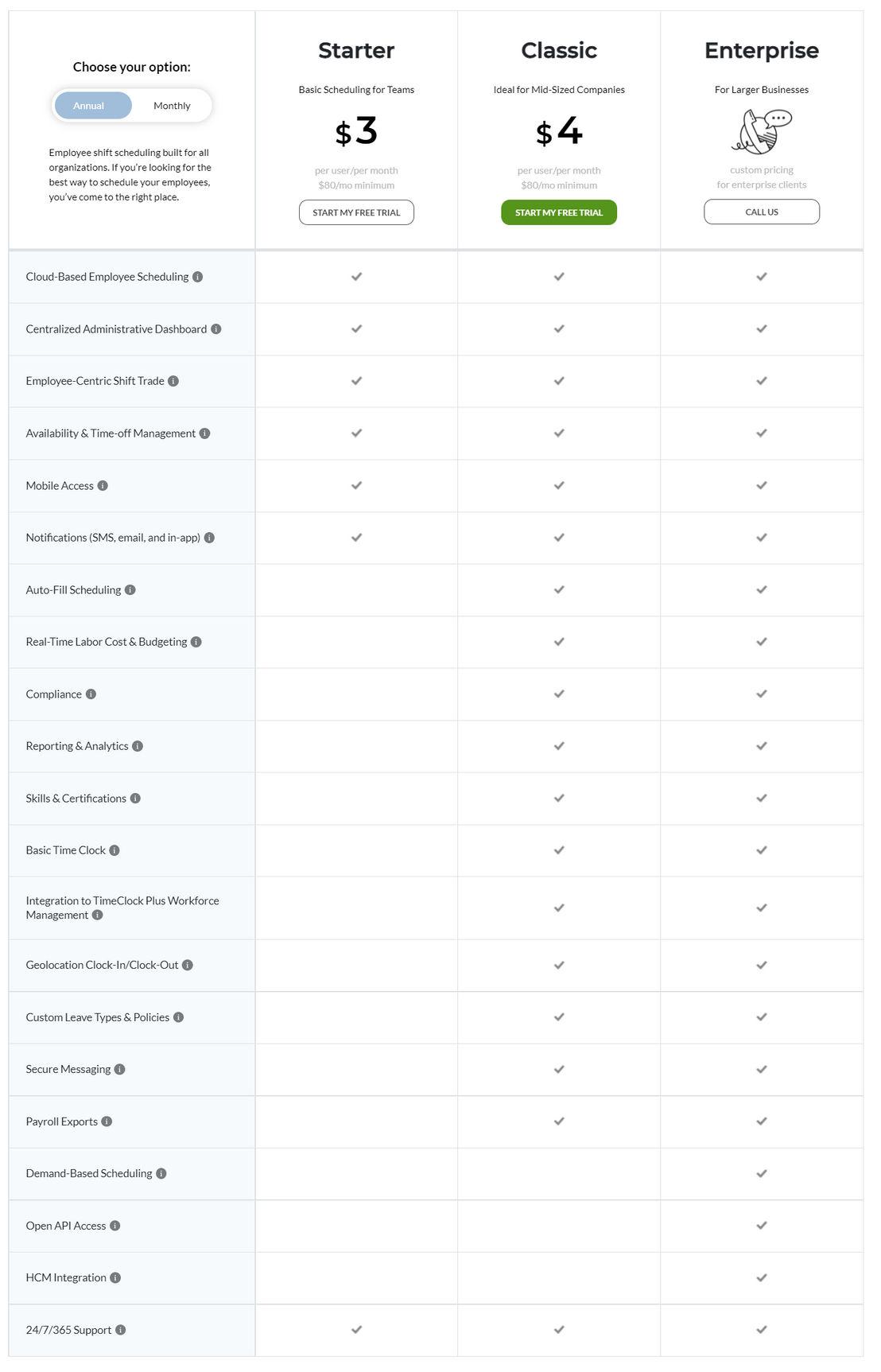 TCP Humanity Scheduling pricing