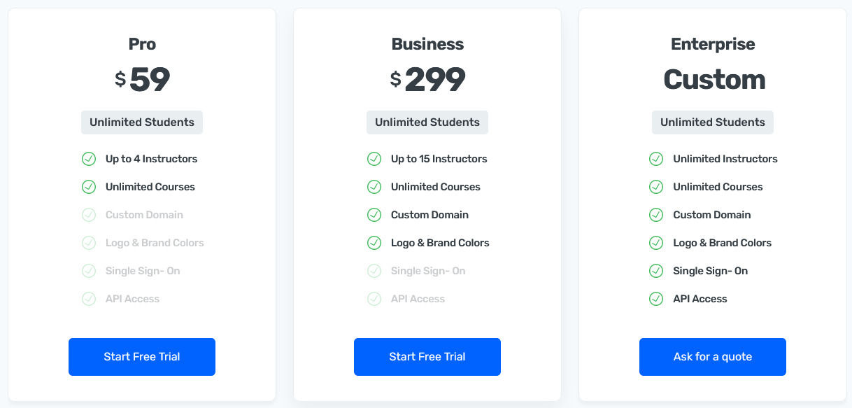 Teachfloor pricing