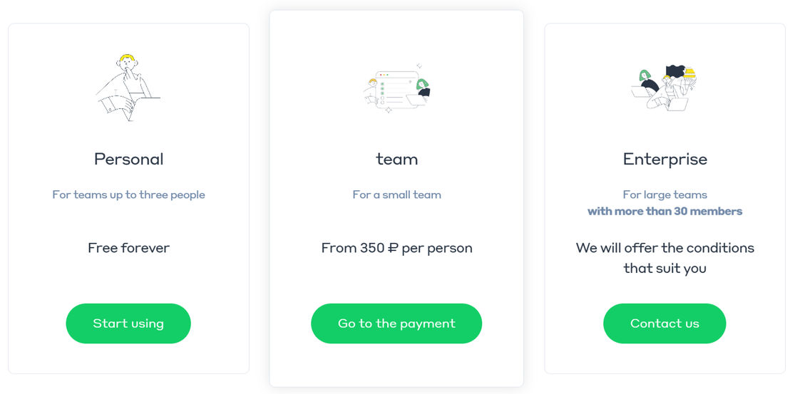 Teamcheck pricing