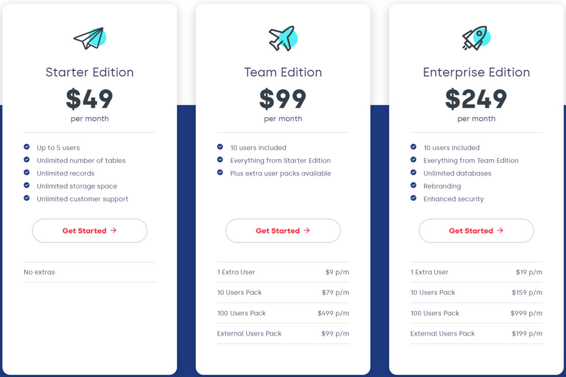 teamdesk pricing