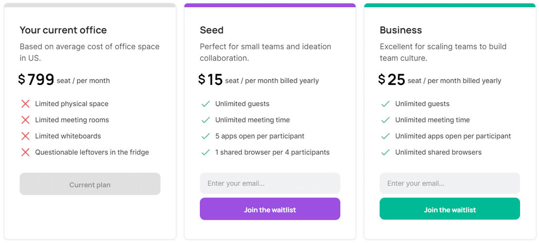 Teamflow pricing