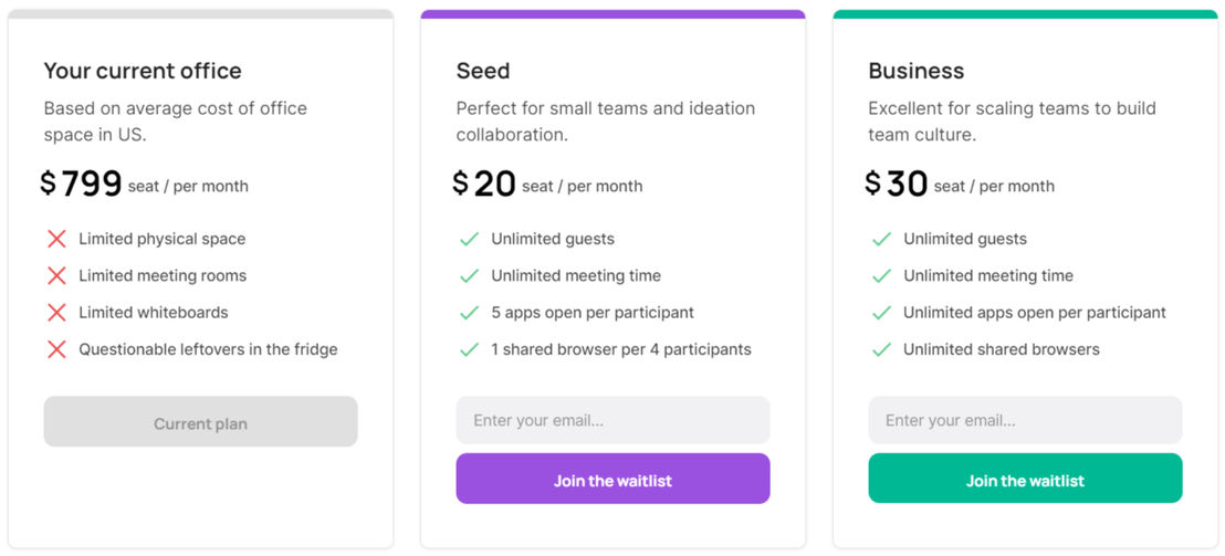 Teamflow pricing