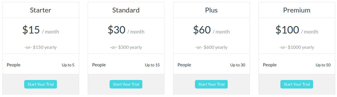 teampassword pricing