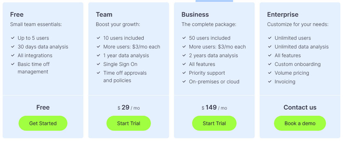 Teamplify pricing