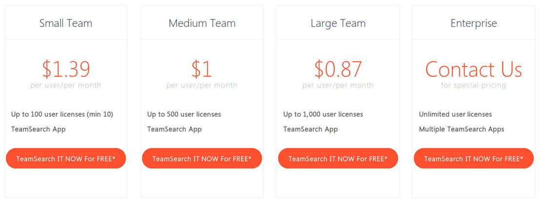 TeamSearch pricing