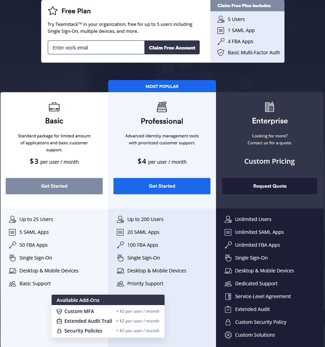 teamstack pricing